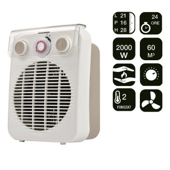 ARDES 4F10TI Ventilátoros hősugárzó IP21 védelem