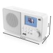 Jvc RÁDIÓ RAE611WDAB