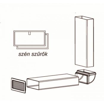 SIRIUS - Páraelszívó  aktívszén szűrőkészlet, S-DDH5