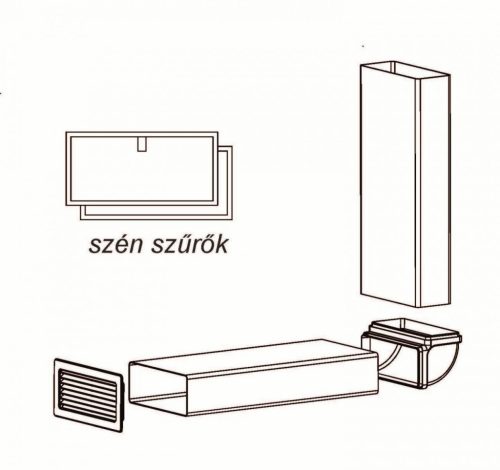 SIRIUS - Páraelszívó  aktívszén-szűrő szett, S-DDH5