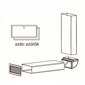 SIRIUS - Páraelszívó aktívszén szűrőkészlet, S-DDH6