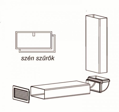 SIRIUS - Páraelszívó aktívszén-szűrő szett, S-DDH6