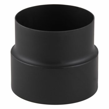 Szűkítő, Bővítő